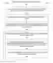 Fig. 10 - METHOD AND APPARATUS FOR PROVIDING MEDIA ASSET RECOMMENDATIONS