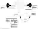 Fig. 01 - WIRELESS EARPHONE SET