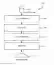 Fig. 01 - Feedback suppression using phase enhanced frequency estimation