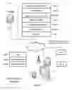 Fig. 07 - CONTEXT AWARE RELEVANCE ENGINE WITH CLIENT-DRIVEN NARRATIVE