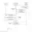 Fig. 08 - Verifying generic broadcast of location assistance data