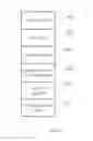 Fig. 12 - Verifying generic broadcast of location assistance data