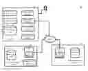 Fig. 01 - Providing hotspots to user devices within server-controlled zones