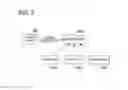 Fig. 06 - Inferring positions with content item matching