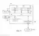 Fig. 09 - Obscuring true location for location-based services