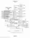 Fig. 11 - Providing personalized content based on historical interaction with a mobile device