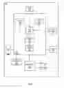 Fig. 05 - Mobile phone with split CS and PS services on dual SIMs for improved data roaming