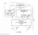 Fig. 06 - Mobile phone with split CS and PS services on dual SIMs for improved data roaming