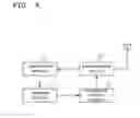 Fig. 05 - Portable telephone, communication connection control method, and program