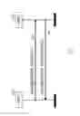 Fig. 04 - Apparatus, system and method of transferring control of a remote radio head between base-band unit (BBU) processing pools
