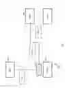 Fig. 05 - Apparatus, system and method of transferring control of a remote radio head between base-band unit (BBU) processing pools