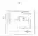 Fig. 08 - Apparatus and methods for enforcement of policies upon a wireless device