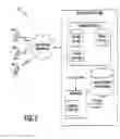 Fig. 04 - Device location history anonymization based on stop detection