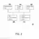 Fig. 03 - HOME CONTROL GATEWAY AND HOME CONTROL NETWORK CONNECTION METHOD THEREOF