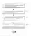 Fig. 05 - SHADELESS TOUCH ELECTRONIC DEVICE AND UNLOCKING METHOD THEREOF