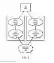 Fig. 03 - Simultaneous VoLTE and 2G/3G/LTE data in dual SIM configuration