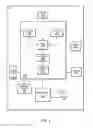 Fig. 05 - Simultaneous VoLTE and 2G/3G/LTE data in dual SIM configuration