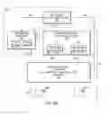 Fig. 07 - Simultaneous VoLTE and 2G/3G/LTE data in dual SIM configuration