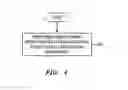 Fig. 05 - Active Antenna System And Method With Full Antenna Ports Dimension