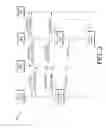 Fig. 04 - Telecommunications network non-establishment response