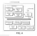 Fig. 05 - Telecommunications network non-establishment response