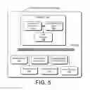 Fig. 06 - Telecommunications network non-establishment response