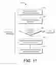Fig. 12 - Telecommunications network non-establishment response