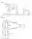Fig. 02 - Method of anonymously reporting minimization of drive test measurements