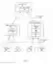 Fig. 03 - Wireless local area network (WLAN) traffic load measurement provisioning to wireless cellular networks