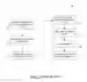 Fig. 03 - SYSTEM AND METHOD OF AUTOMATIC NEIGHBOR RELATION (ANR) INTELLIGENCE ENHANCEMENT FOR BOOMER NEIGHBOR IN LTE