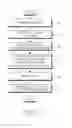 Fig. 12 - Method and system for managing security in mobile communication system