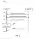 Fig. 04 - Systems and methods for wireless signal measurement and reporting for device-to-device communication