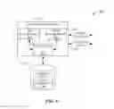 Fig. 05 - Access control for macrocell to femtocell handover