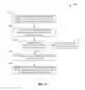 Fig. 09 - Access control for macrocell to femtocell handover