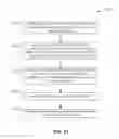 Fig. 14 - Access control for macrocell to femtocell handover
