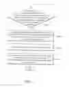 Fig. 04 - Router and resource assignment method thereof