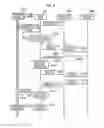 Fig. 10 - RADIO RELAY STATION AND CONTROL METHOD