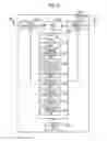 Fig. 11 - RADIO RELAY STATION AND CONTROL METHOD