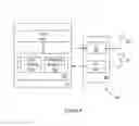 Fig. 05 - Interworking between networks operating according to different radio access technologies