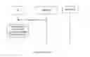 Fig. 02 - Method of Controlling WLAN Access for Wireless Communication Devices