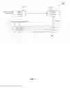 Fig. 07 - Methods and apparatus for power saving in discontinuous reception-adaptive neighbor cell search duration