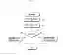 Fig. 08 - Method and apparatus for reporting power headroom information in mobile communication system supporting carrier aggregation