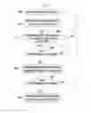 Fig. 07 - METHOD AND APPARATUS FOR SYNCHRONIZING NETWORKS AMONG HETEROGENEOUS WIRELESS OPERATORS