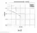 Fig. 24 - Apparatuses, systems, and methods for determining location of a mobile device(s) in a distributed antenna system(s)