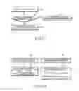 Fig. 16 - HARQ-ACK signal transmission in response to detection of control channel type in case of multiple control channel types