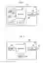Fig. 03 - Mobile communication system that supports a dual connectivity management