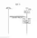 Fig. 16 - Mobile communication system that supports a dual connectivity management
