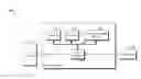 Fig. 01 - Apparatus and method for scheduling cell broadcast messages