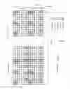 Fig. 08 - Method and apparatus for device-to-device communication