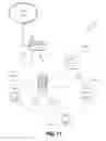Fig. 12 - Band-switching operations in a mesh network environment